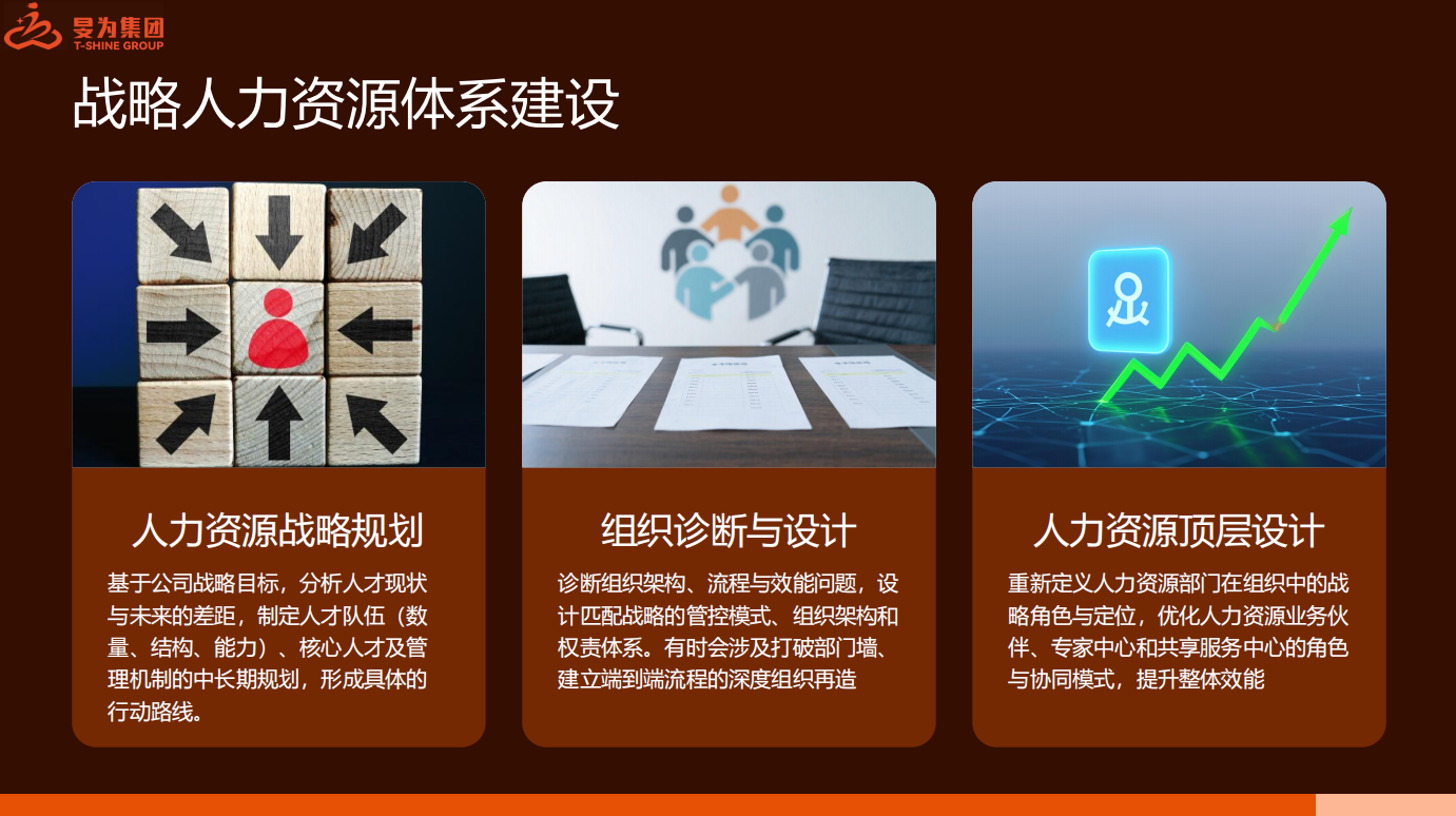 南京人力资源服务